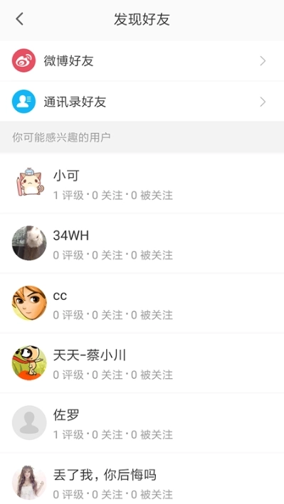 评价者(社区平台)图3