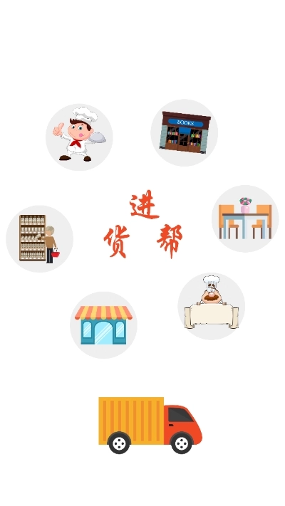 进货帮批发网图2