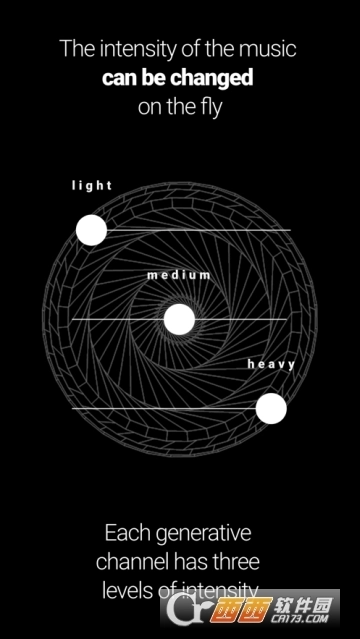 Mubert AI音乐流图3