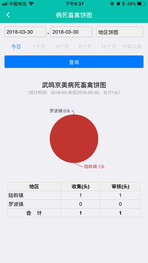 广西无害化3