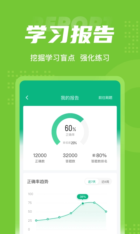 畜牧技术员考试聚题库