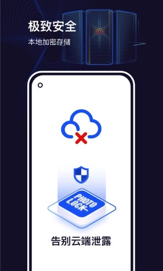 私密隐私相册图2
