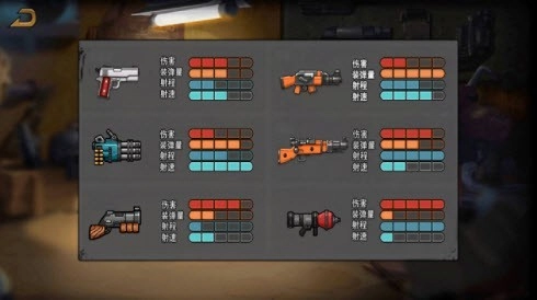 像素人大逃杀图3