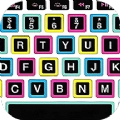 键盘主题