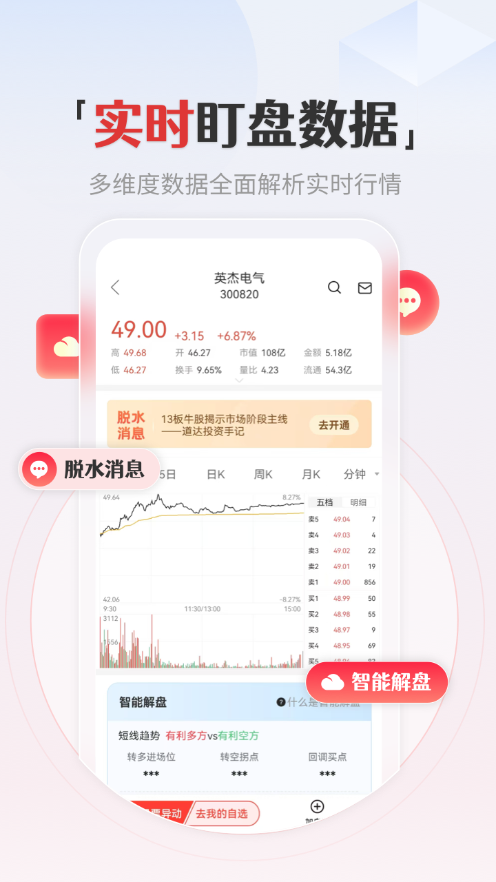 和讯财经截图0