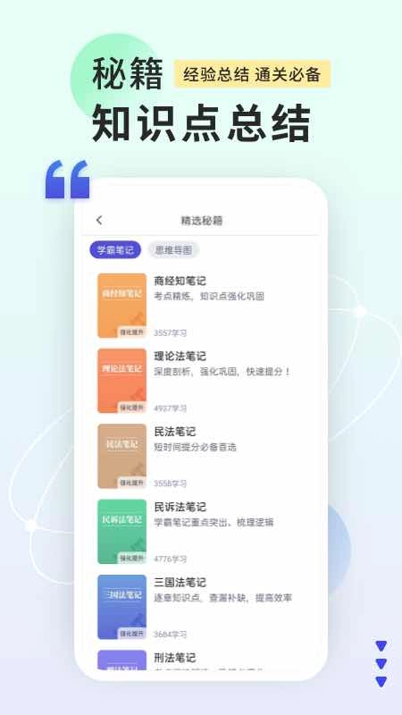 司法考试题库自考王图3