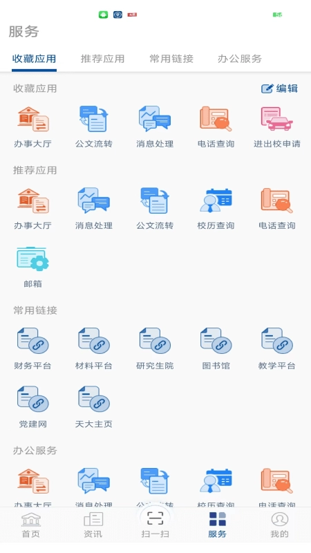 融合门户图2