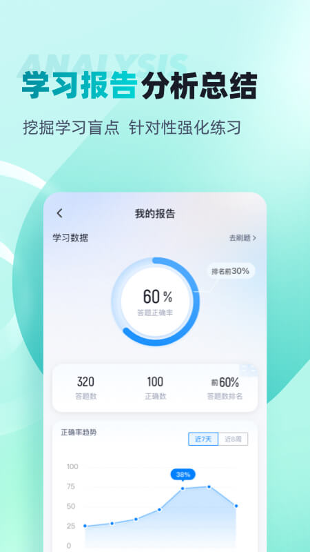 登高证考试聚题库截图0