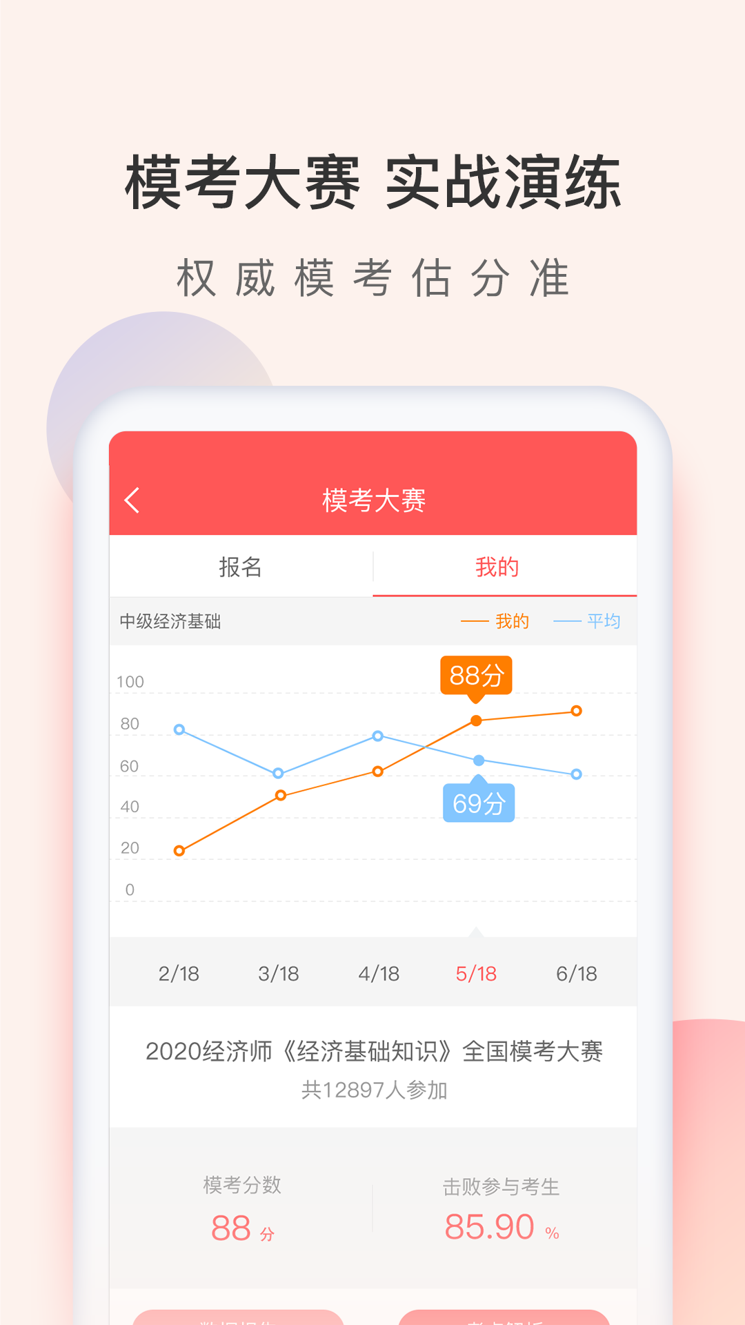 经济师万题库截图0