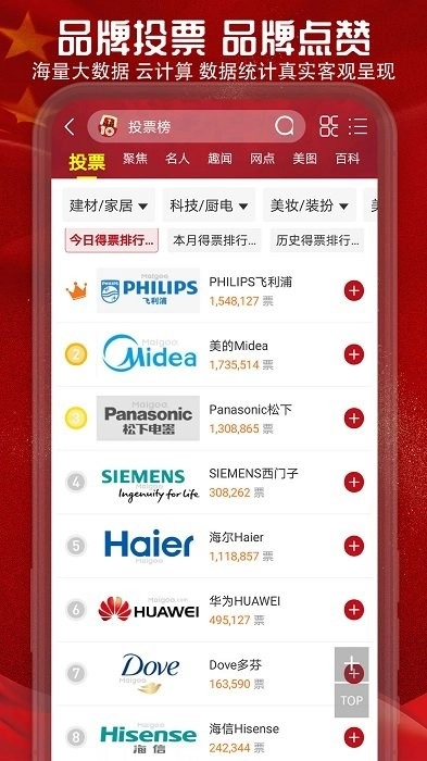 十大品牌cnpp最新版图2