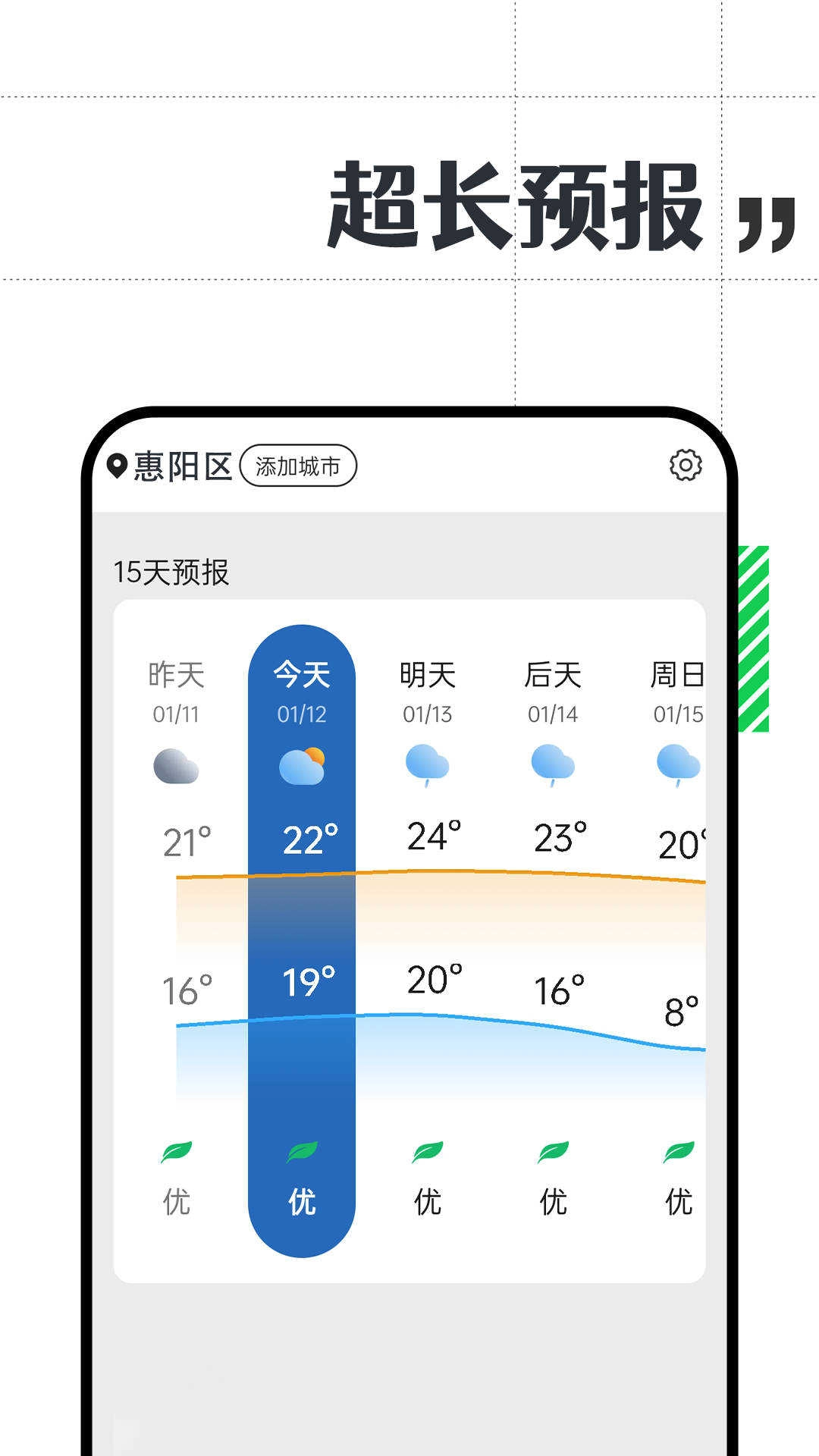 余晖天气图1