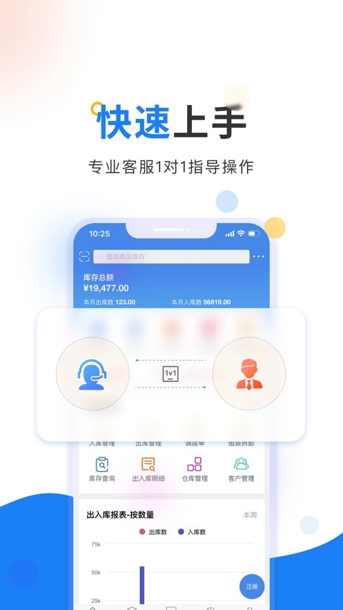 轻鼎erp 图3