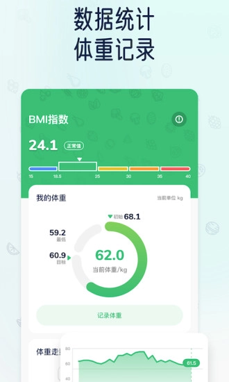 薄荷轻断食软件图1