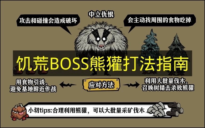 《饥荒》中熊獾BOSS的打法技巧