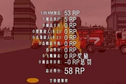 死亡之路2手机版图3