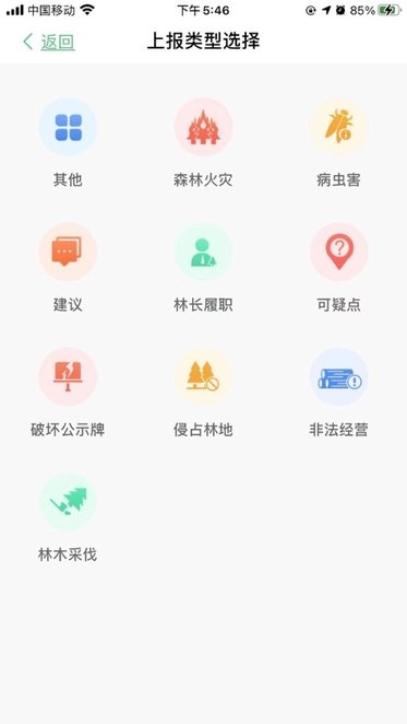 护林通图2