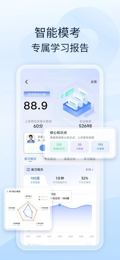 造价师好题库图1