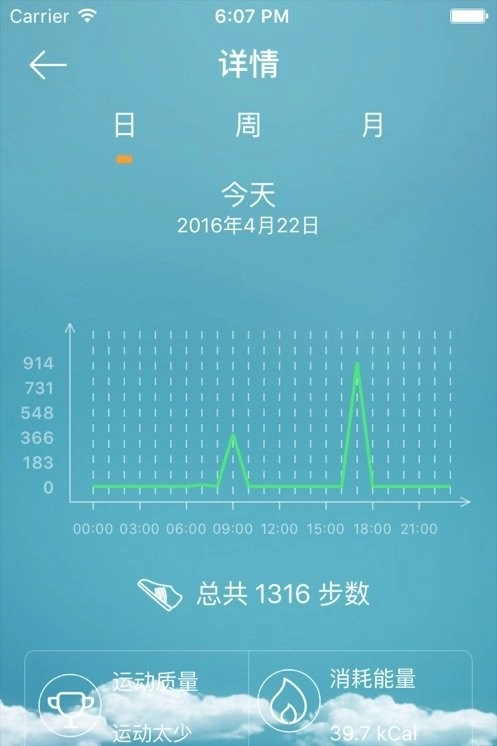 FlagFit最新版图2