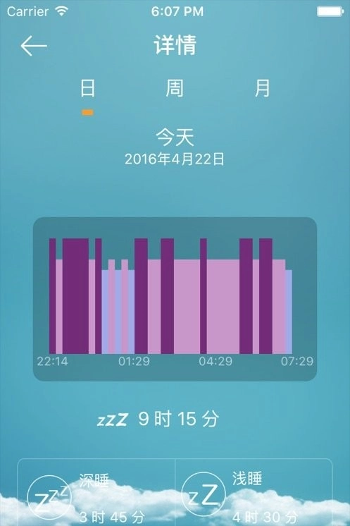 FlagFit最新版图1