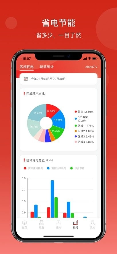 生迪智能照明图2