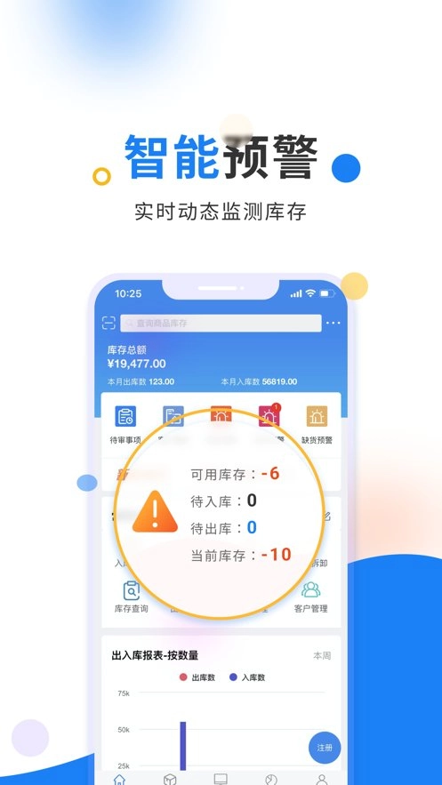 轻鼎erp 图2