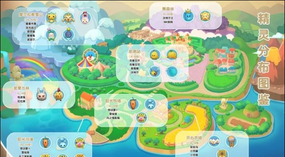 全地图精灵分布点位标注图