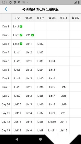 List背单词手机版图2