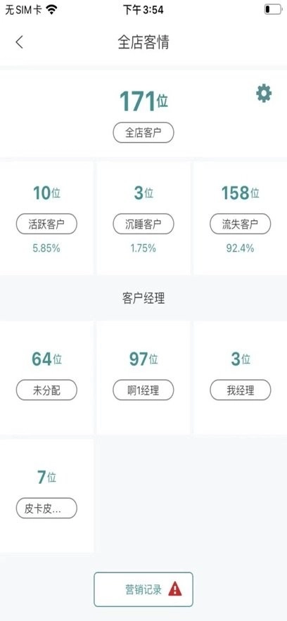 周到安排商家版图1