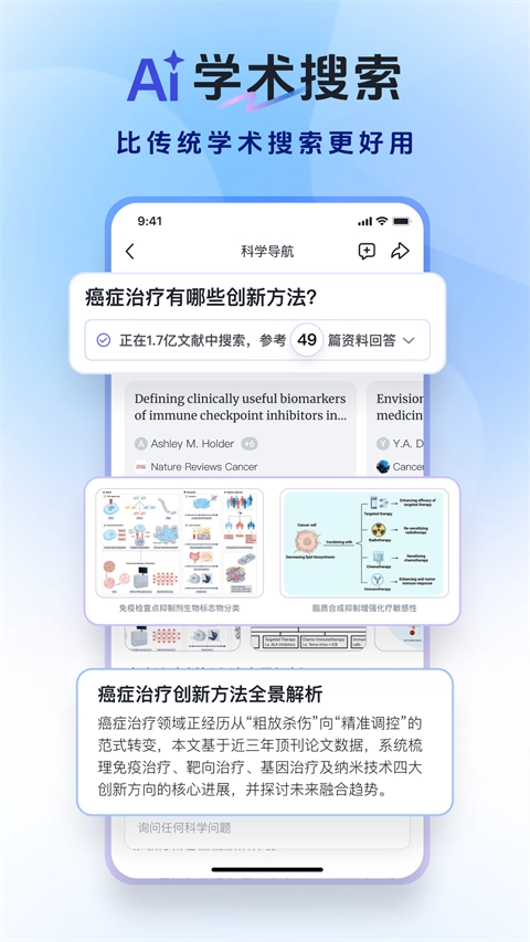 玻尔图1