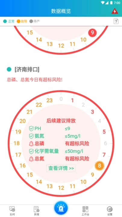 环保企业通软件图2