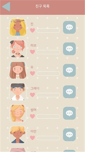 瑪麗日記中文版-截圖4