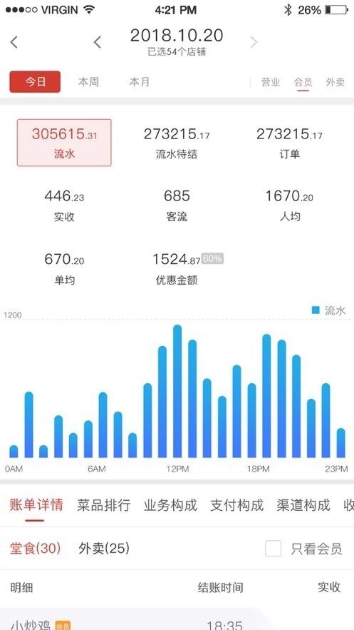 饮食老板通Pro手机版图3