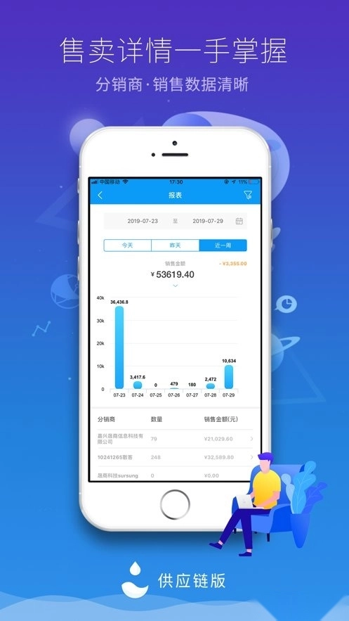 聚水潭供应链版(1)