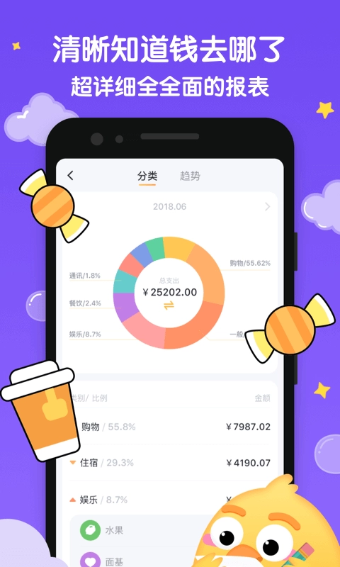 叨叨记账旧版截图2