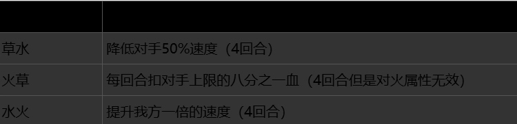 口袋妖怪xy中文版(6)