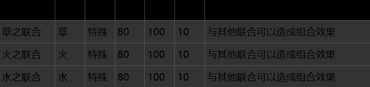 口袋妖怪xy中文版(5)