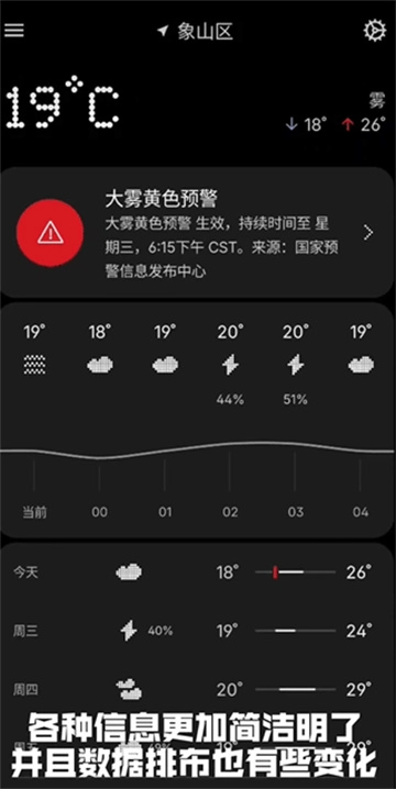 nothing天气安卓版(2)