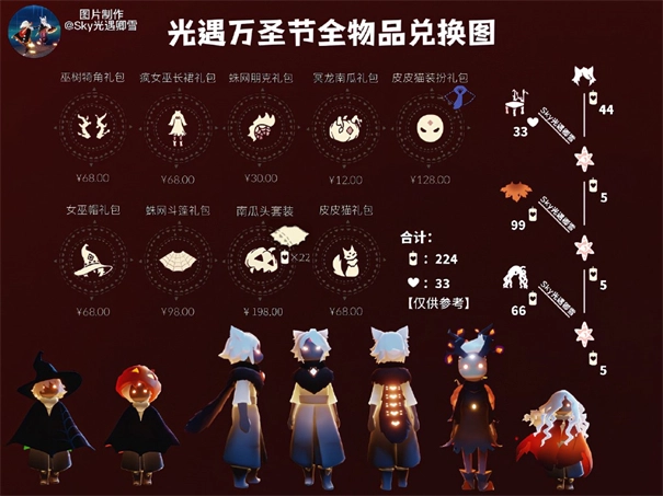 光遇萬(wàn)圣節(jié)截圖1