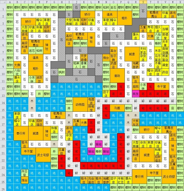 開羅大江戶物語截圖5