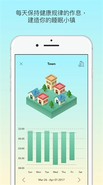 sleeptown完整版图1
