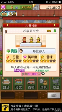 开罗创意蛋糕店