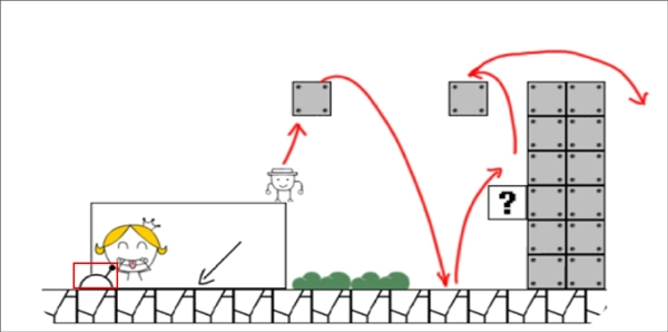 奇怪的大冒险手机版(4)