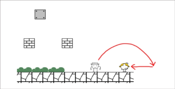 奇怪的大冒险手机版(3)