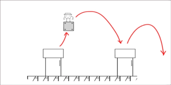 奇怪的大冒险手机版(2)