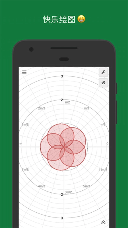 desmos(2)