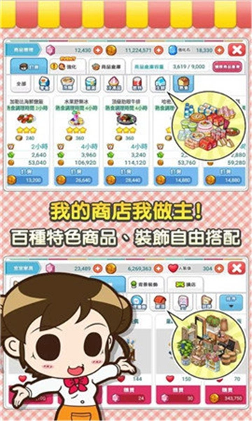 便利商店4图2