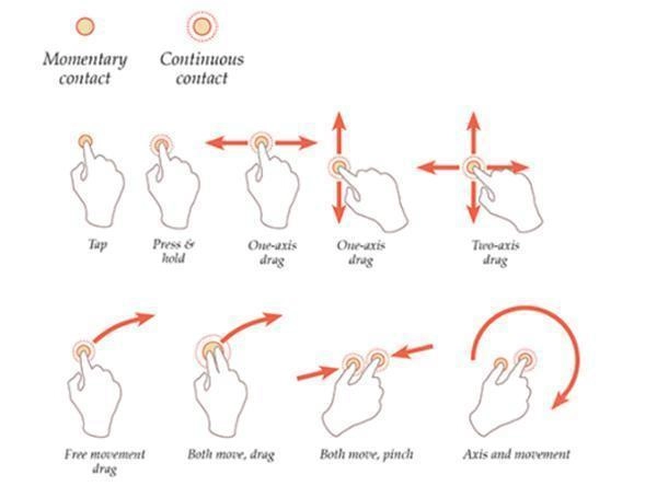 Animated Drawings图4