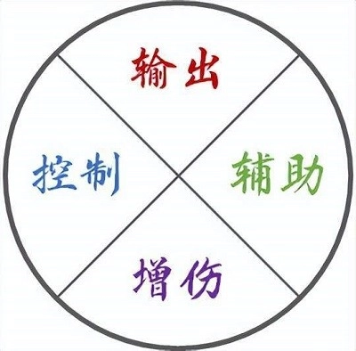 斗罗大陆魂师对决国际服(1)