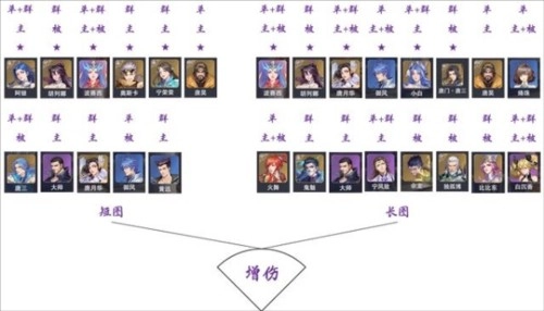 斗罗大陆魂师对决国际服(5)