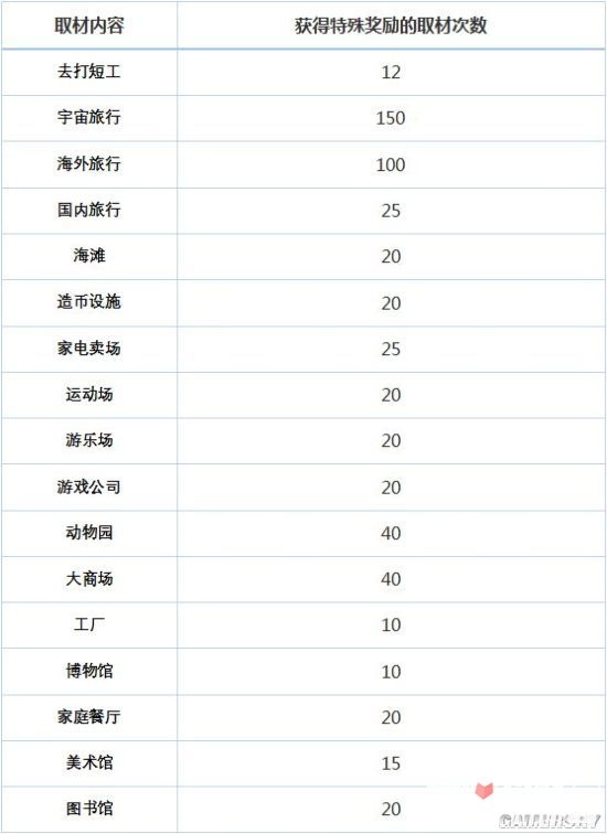 漫画道场物语正版